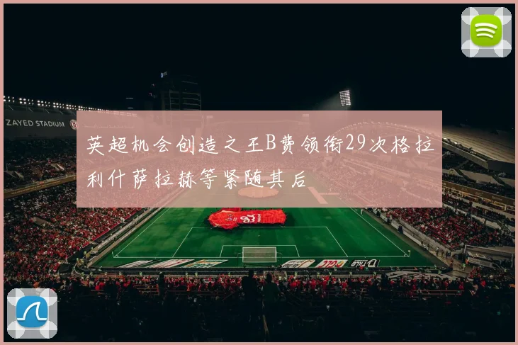 英超机会创造之王B费领衔29次格拉利什萨拉赫等紧随其后